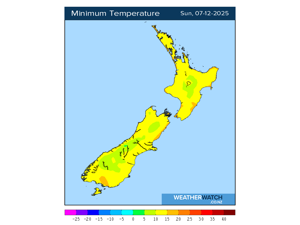 Minimum temperature for 1:01am on Sun 7 December 2025